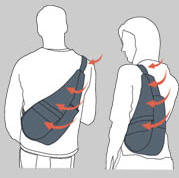 people wearing shoulder bags