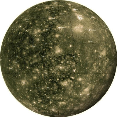 Callisto Globe