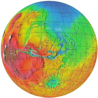 Mars Topographical Globe Model