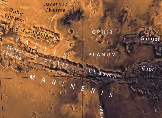 Mars globe closeup